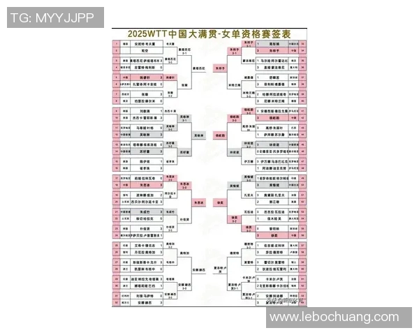 乒乓球心理素质评比结果揭晓杭州乒乓球队荣登第十名榜单 乒乓球心理素质评比结果揭晓杭州乒乓球队荣登第十名榜单