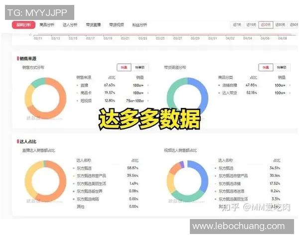 深入解析北京排球队近期状态与表现的全面数据分析报告 深入解析北京排球队近期状态与表现的全面数据分析报告