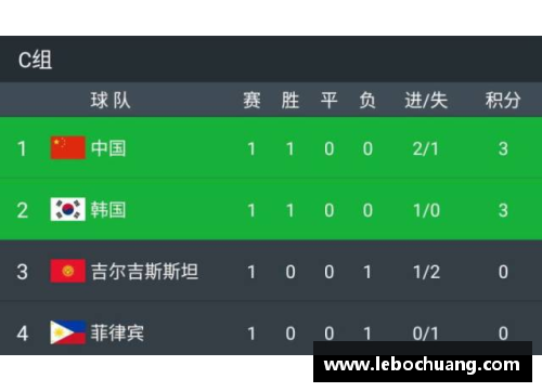 中韩足球对决：实时直播与赛事分析